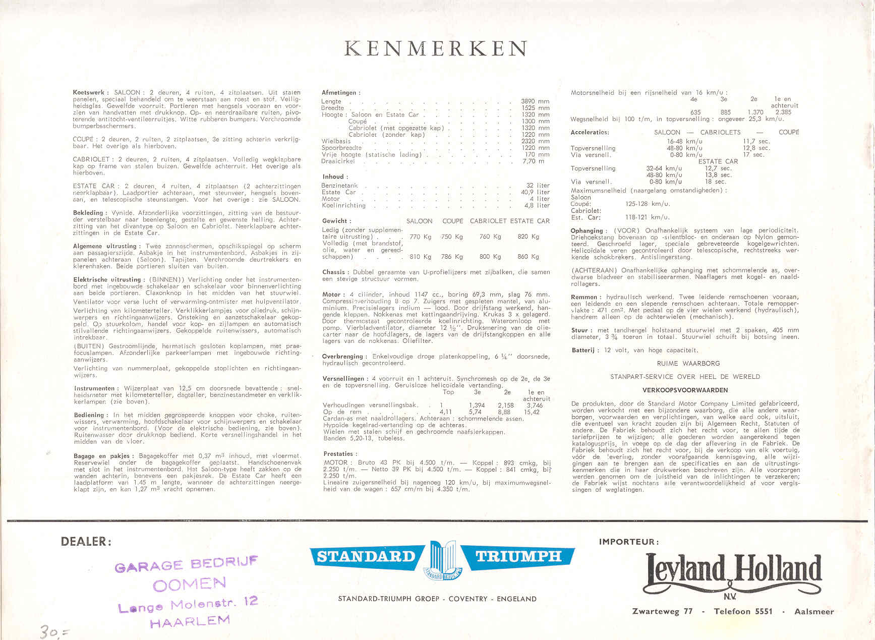 Triumph Herald 1200!